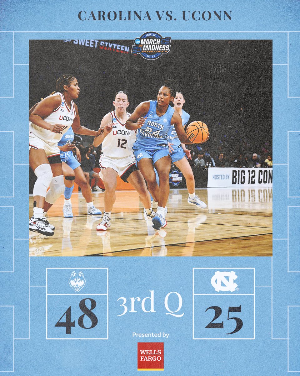 Carolina Women's Basketball tweet media