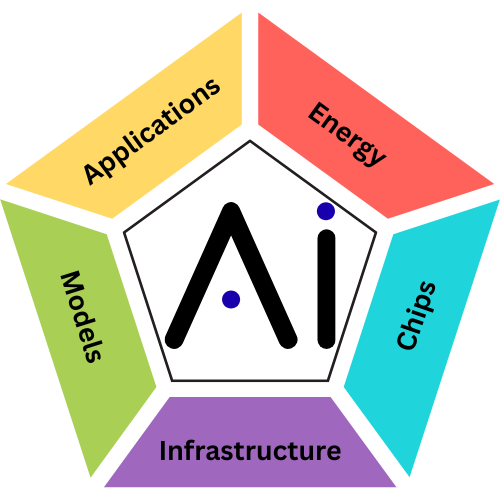 CryptoStorm tweet media