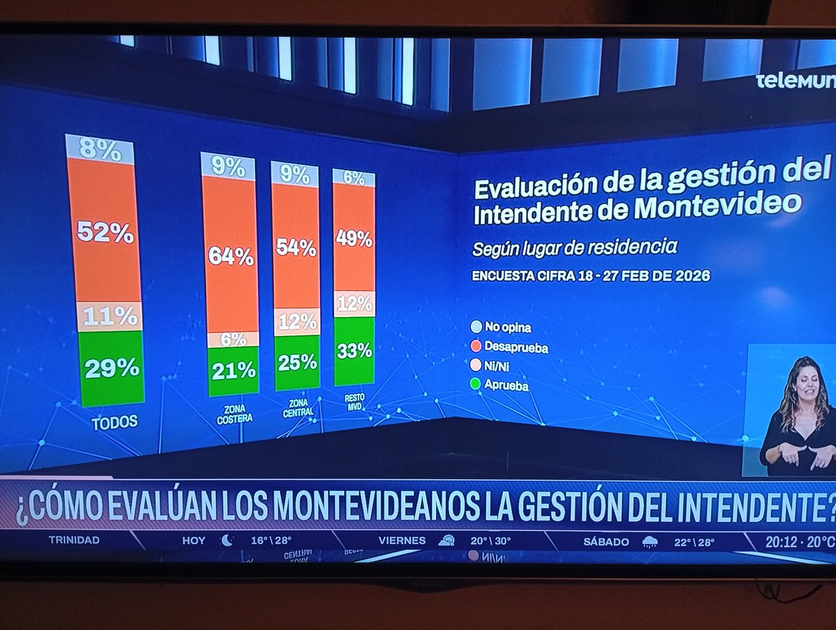 De lorean tweet media