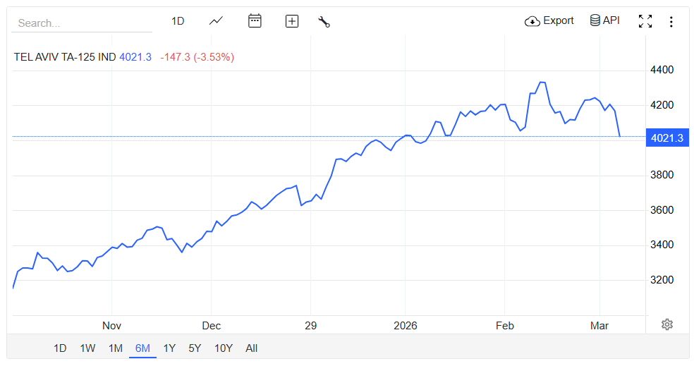 Dear Brumus tweet media