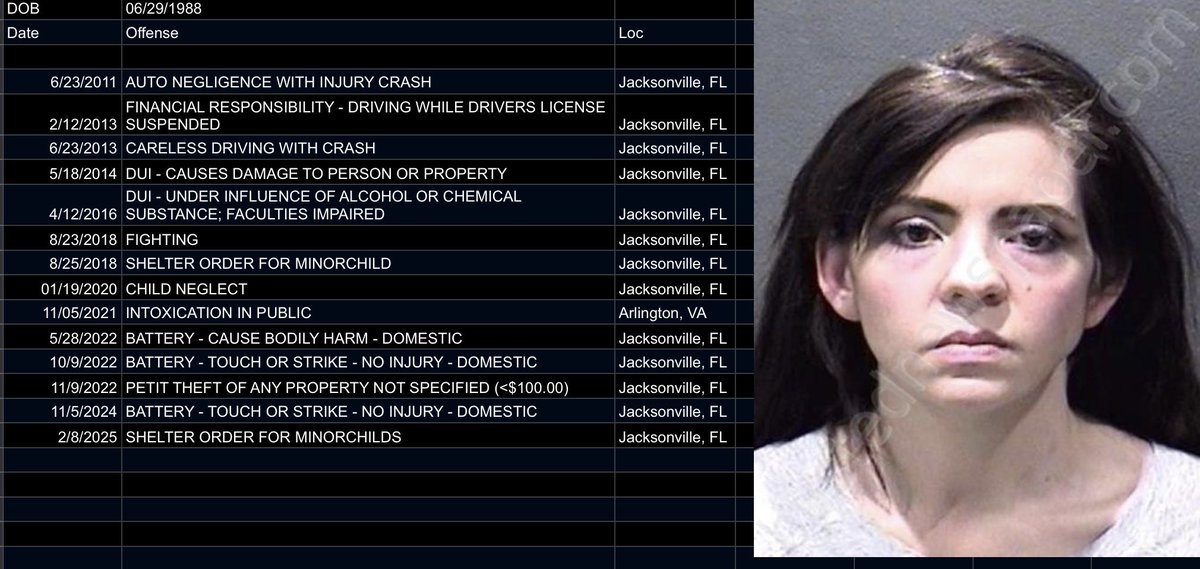 ihasthegrumps's tweet image. When my neighbor from Russia drove drunk and totaled my 97 Supra that was parked in my driveway my insurance went up and she got 2 more duis and still not deported, I’m tire of the criminal immigrants,