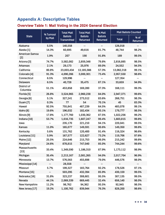 Shiloh Marx tweet media