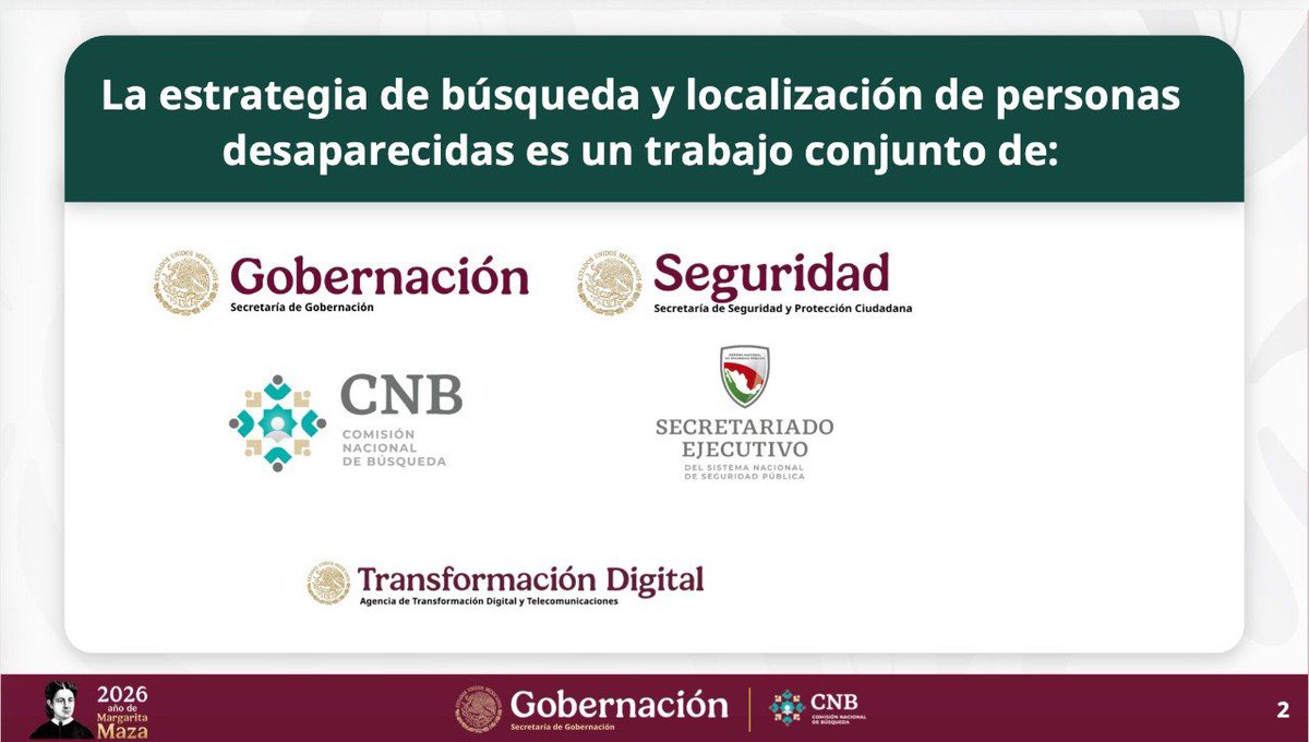 Citlalli Hernández Mora tweet media