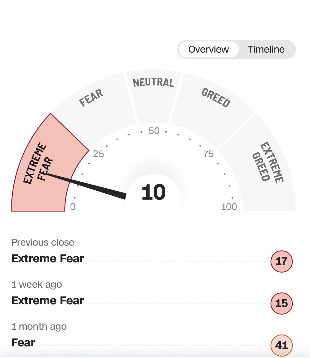 Growth Stock & Dividend Dad tweet media