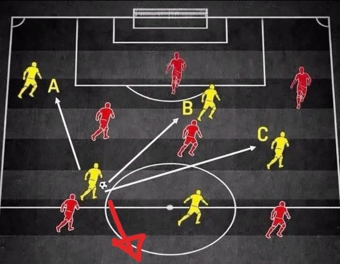 SOCCER212 tweet media