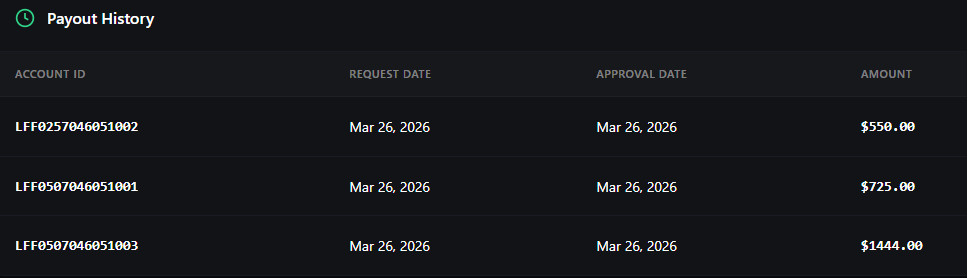 P&P Trades tweet media