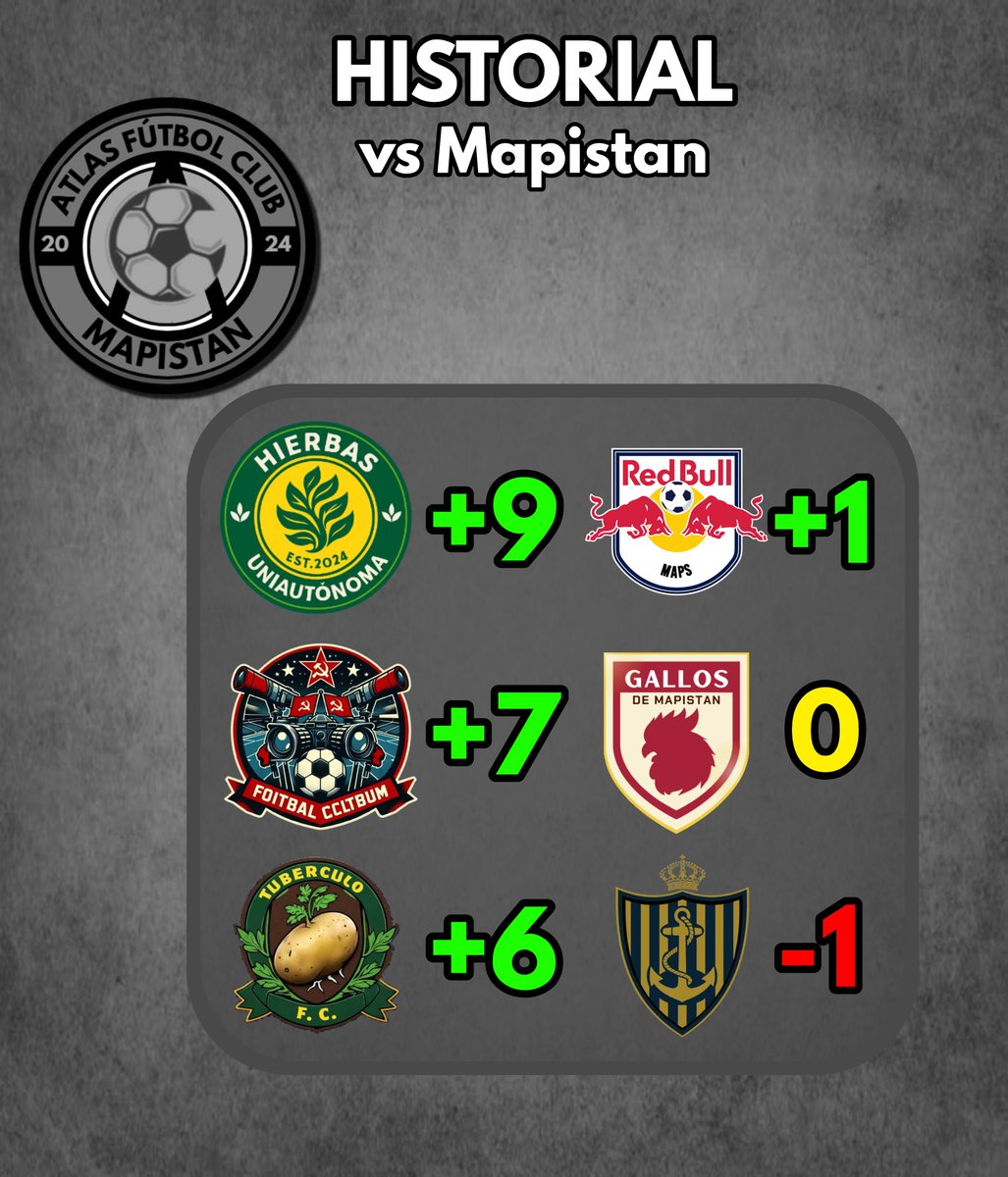 Atlas FC tweet media