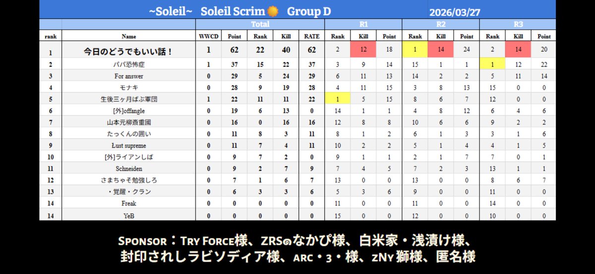 カピバラ tweet media