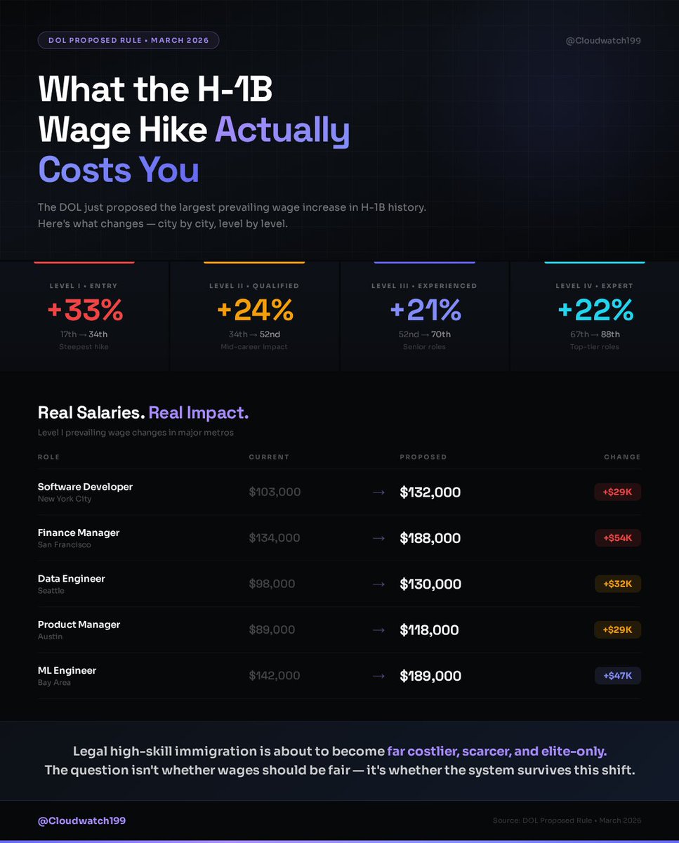 Sidharth tweet media