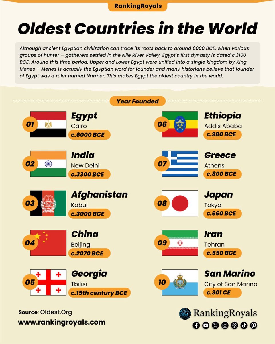 Josh Barzon tweet media