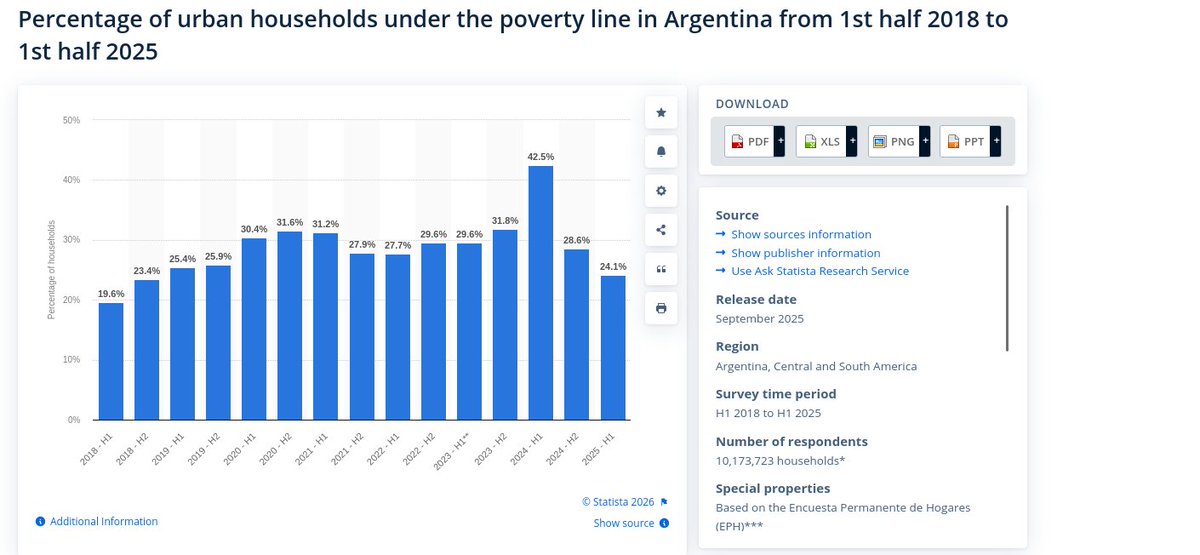 DataDriven tweet media