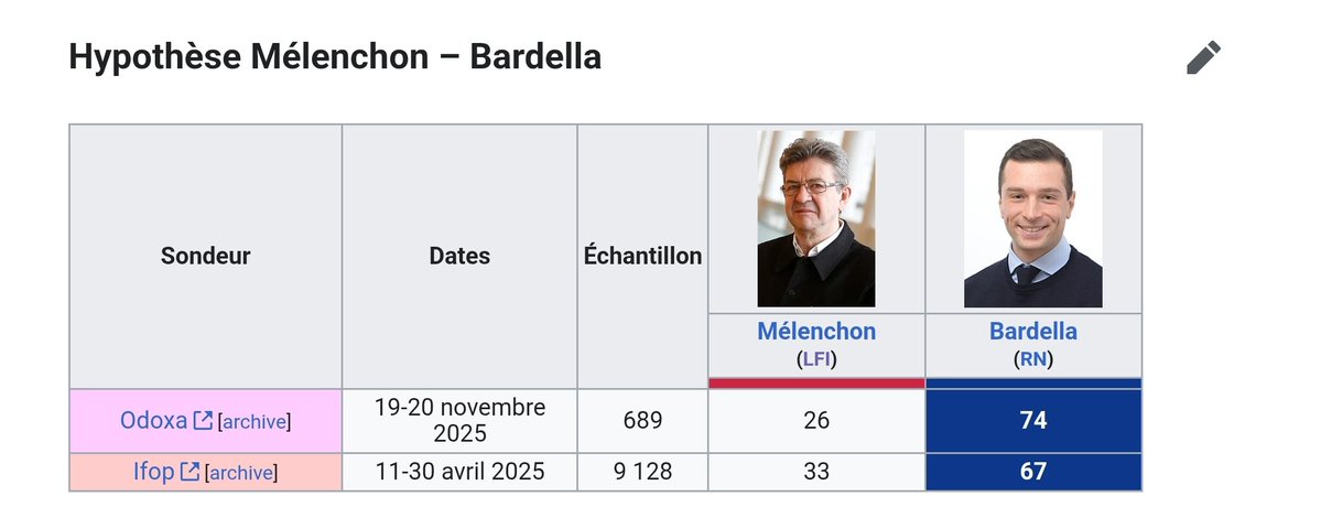 Dylan 🇨🇵🇻🇦 tweet media