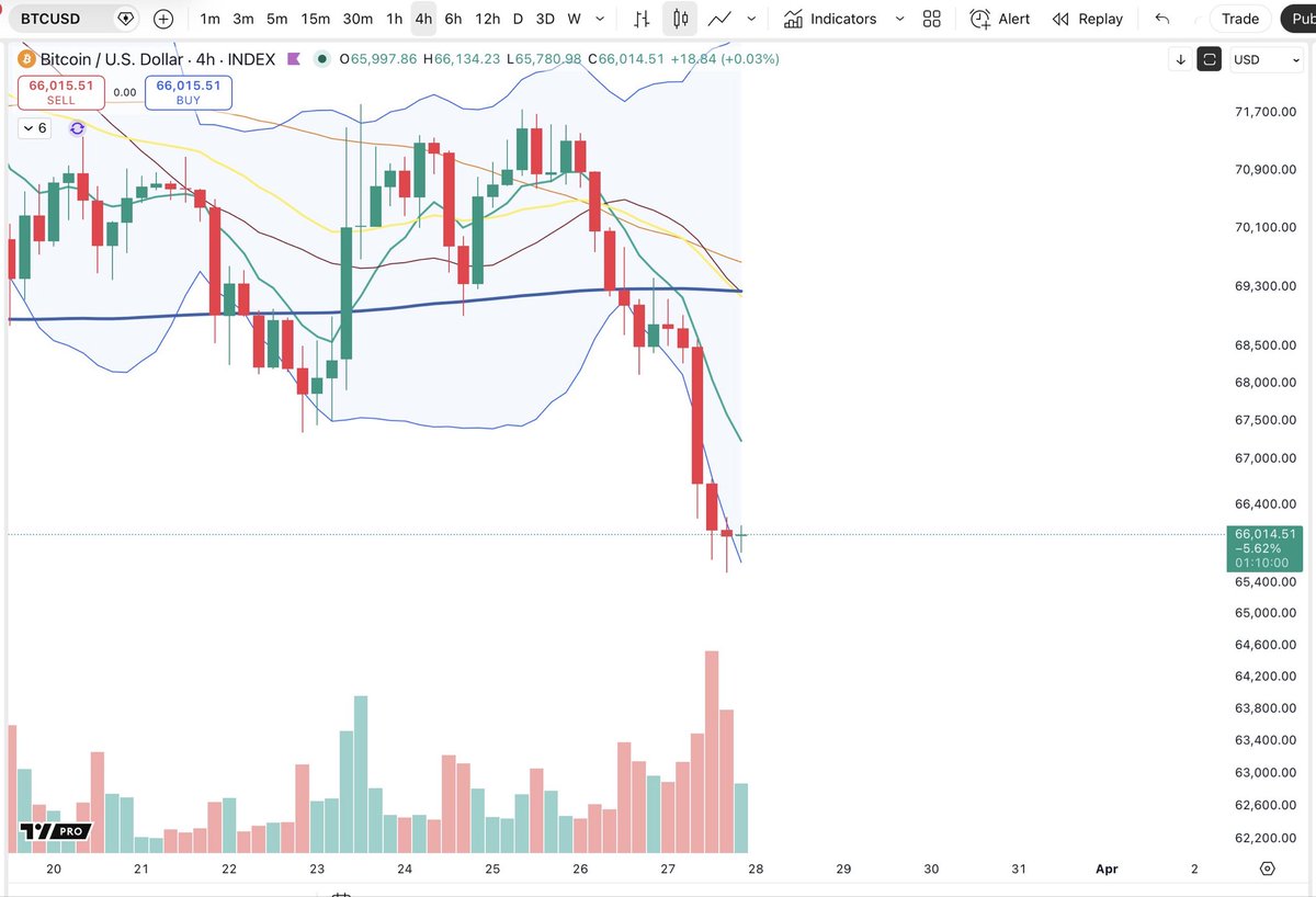 Cheds Trading tweet media