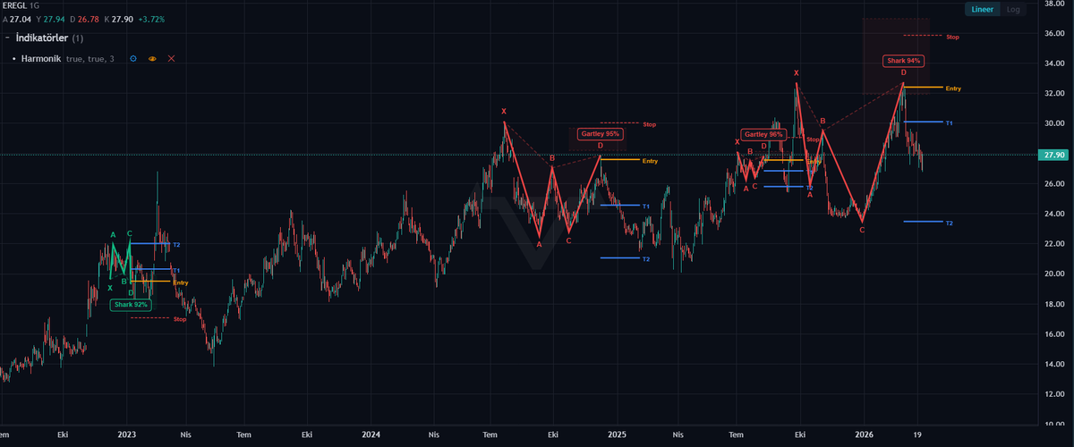 Onur Ağdacı tweet media