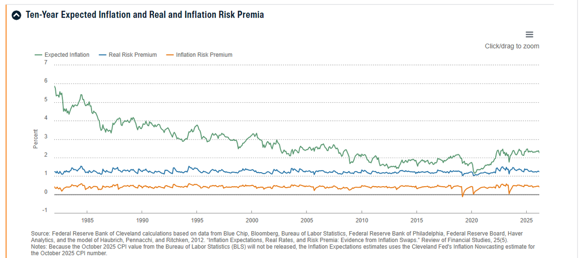 Dear Brumus tweet media