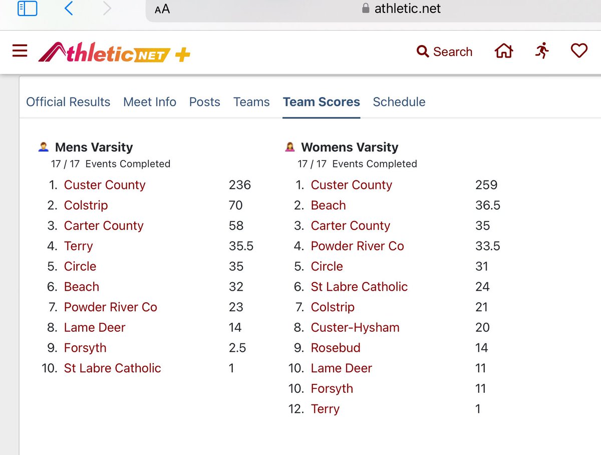 Mike Zier tweet media