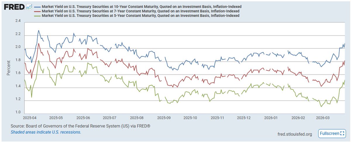 Dear Brumus tweet media
