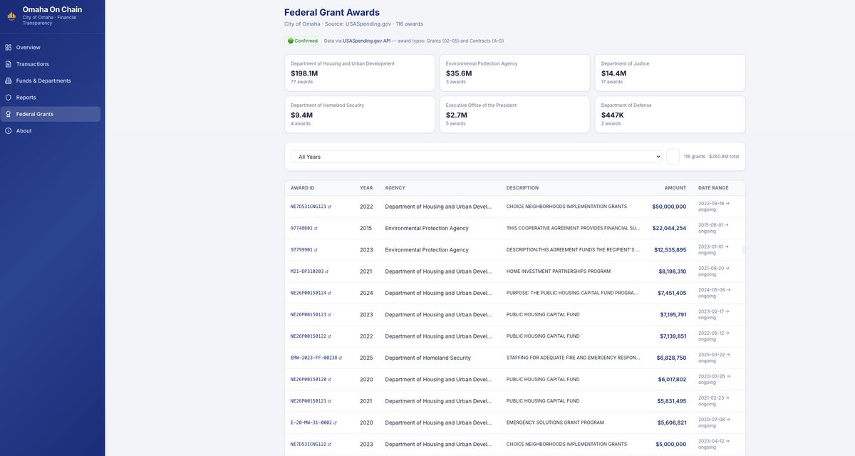 mr cata | DRep tweet media