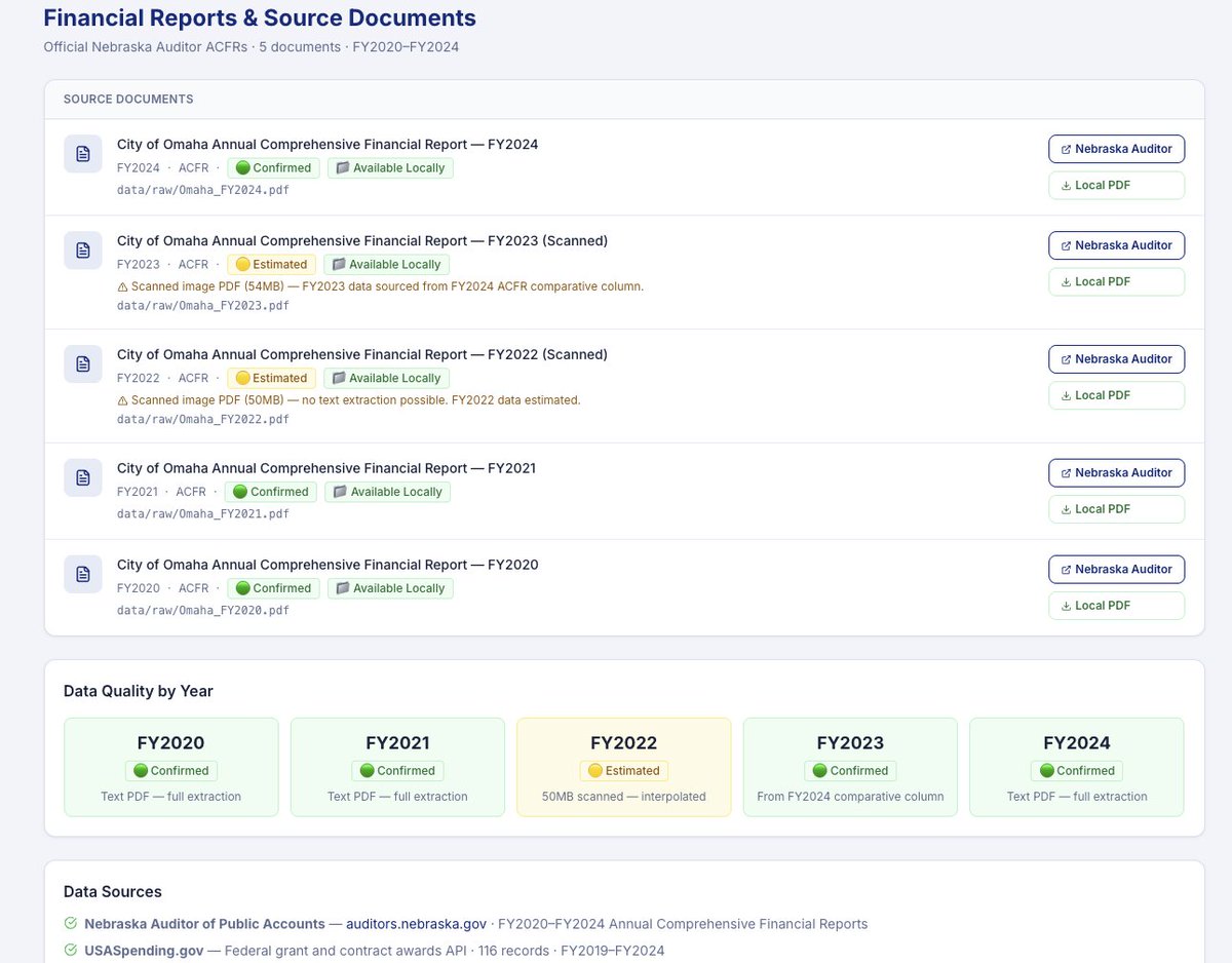 mr cata | DRep tweet media