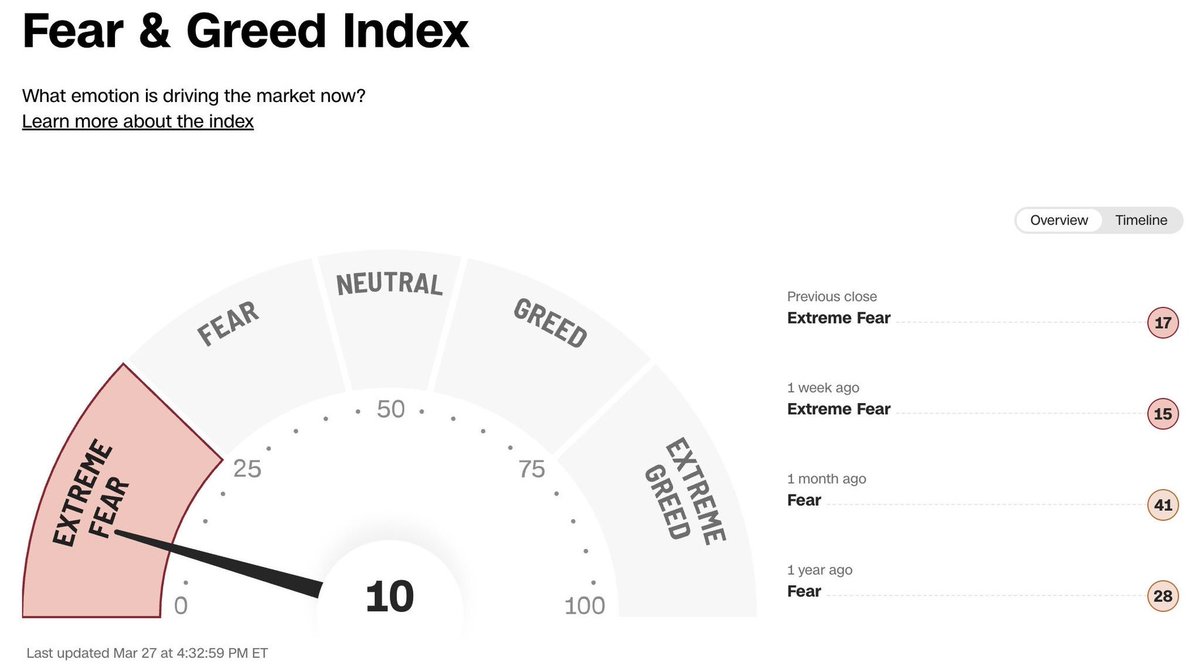 超级财经 SuperFinance tweet media