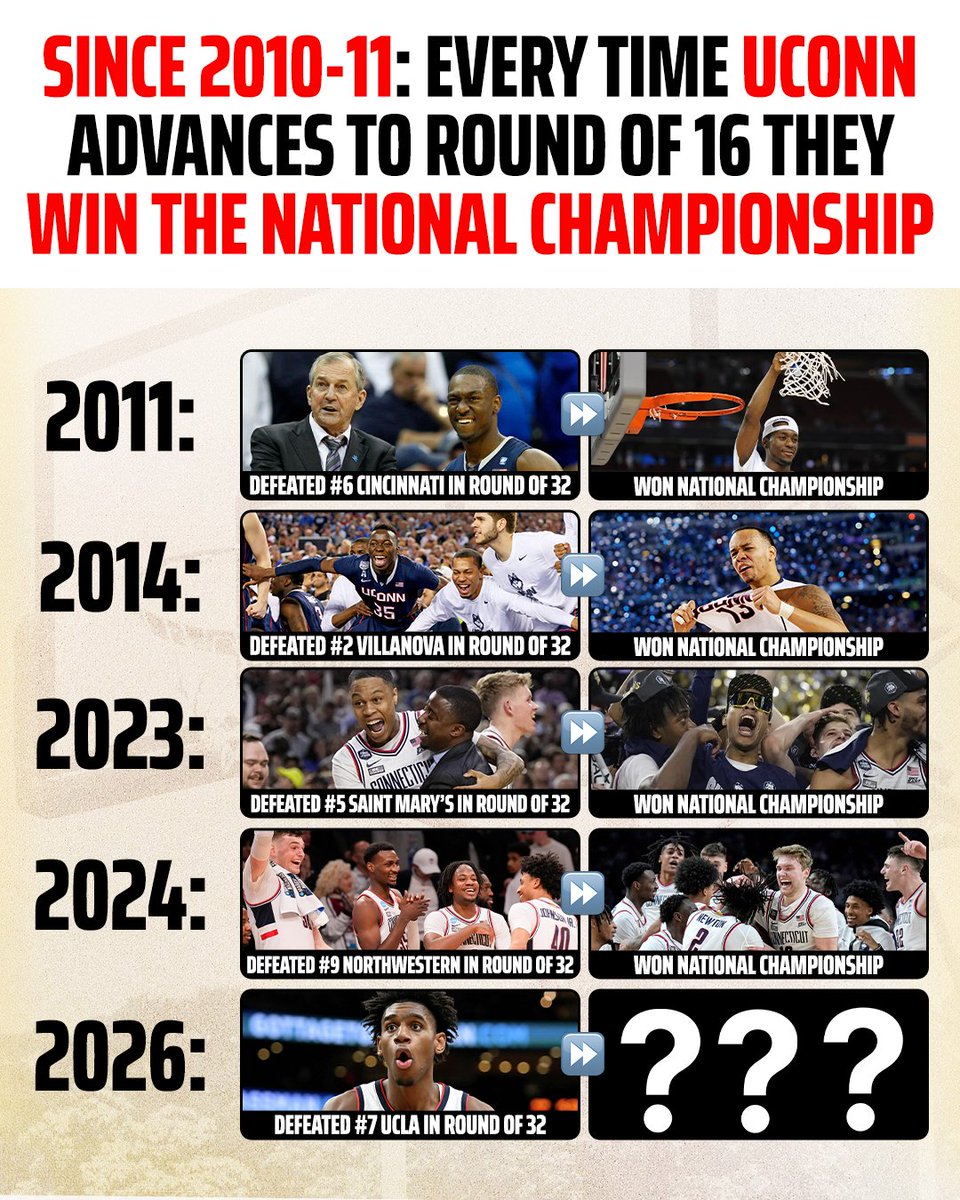 DraftKings tweet media