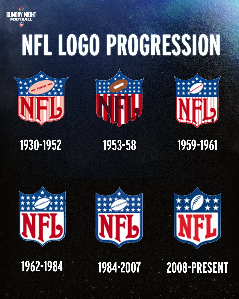 Sunday Night Football on NBC tweet media