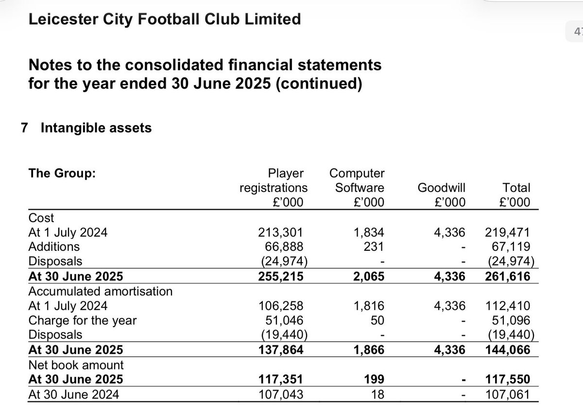 Kieran Maguire tweet media