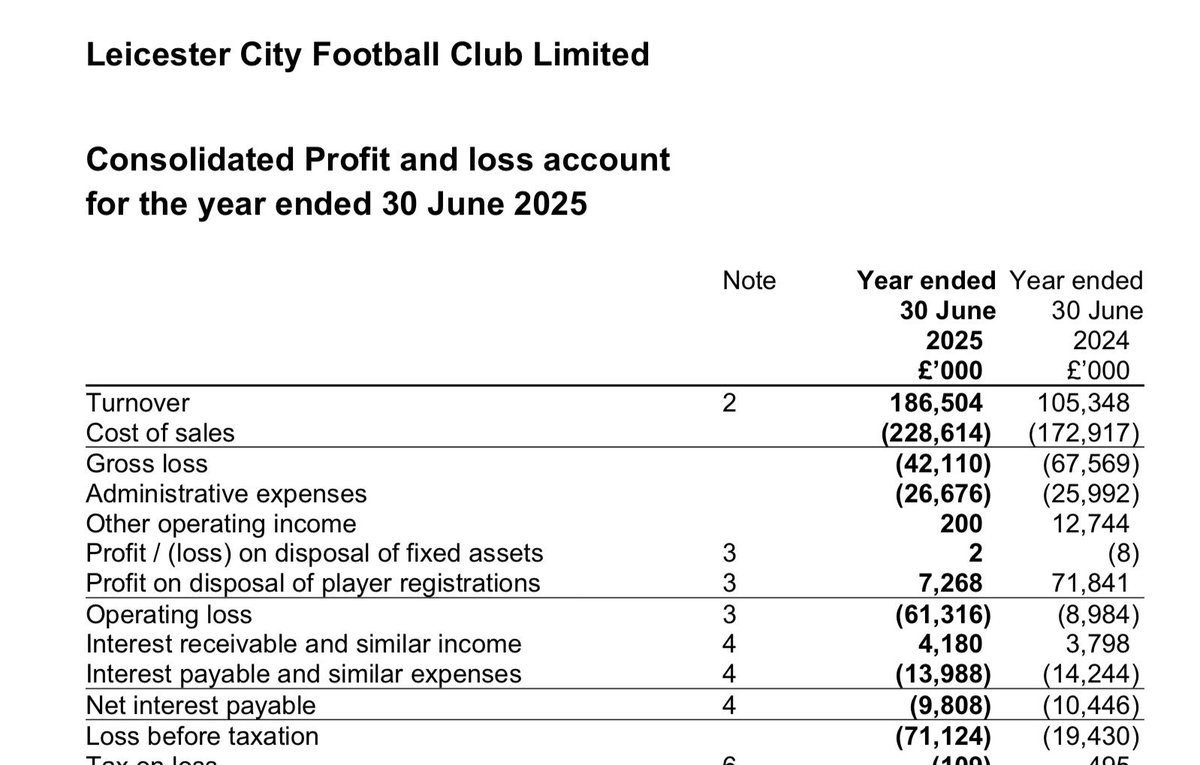 Kieran Maguire tweet media