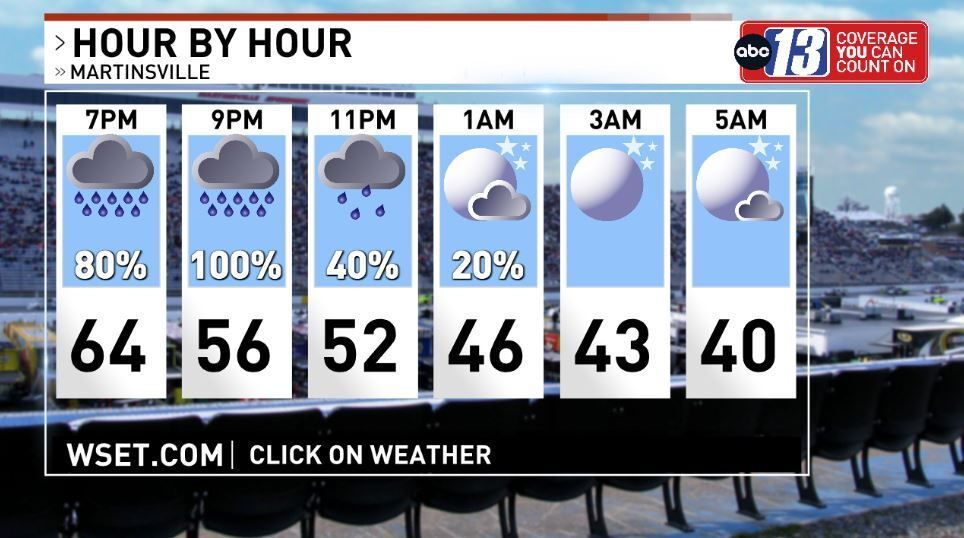 𝐖𝐢𝐥𝐥 𝐒𝐭𝐚𝐟𝐟𝐨𝐫𝐝 🔤1️⃣3️⃣ tweet media