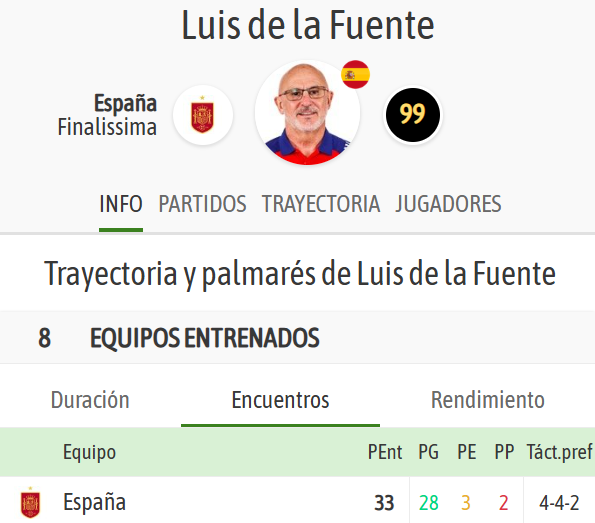 BeSoccer tweet media