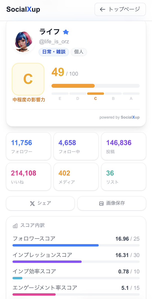 ライフ tweet media