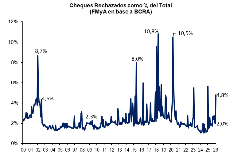 Fernando Marull tweet media