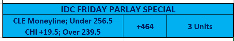 TheSnimulator's tweet photo. #IDCFridayParlay - we are swinging BIG to wrap up the season. Let's go! #GamblingX #GamblingTwitter #FreePicks #NBAX📷 #NBABets #nbatv #heatculture #letemknow📷 #bullsnation #thunderup📷 https://t.co/DDeMNg3rIx