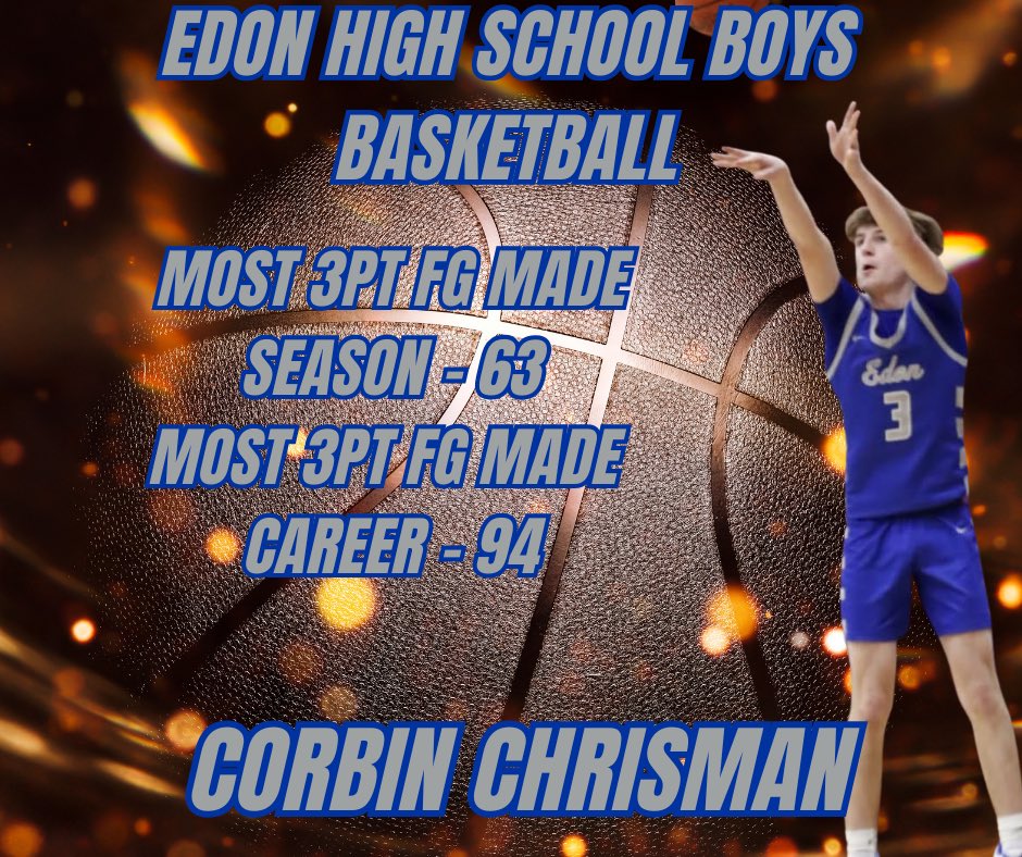 EdonBomberHoops tweet media