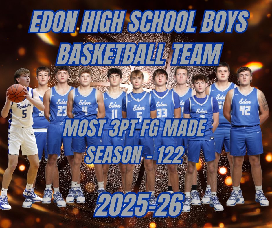 EdonBomberHoops tweet media