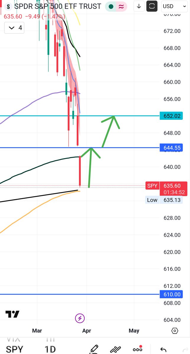 Justin Wolf tweet media