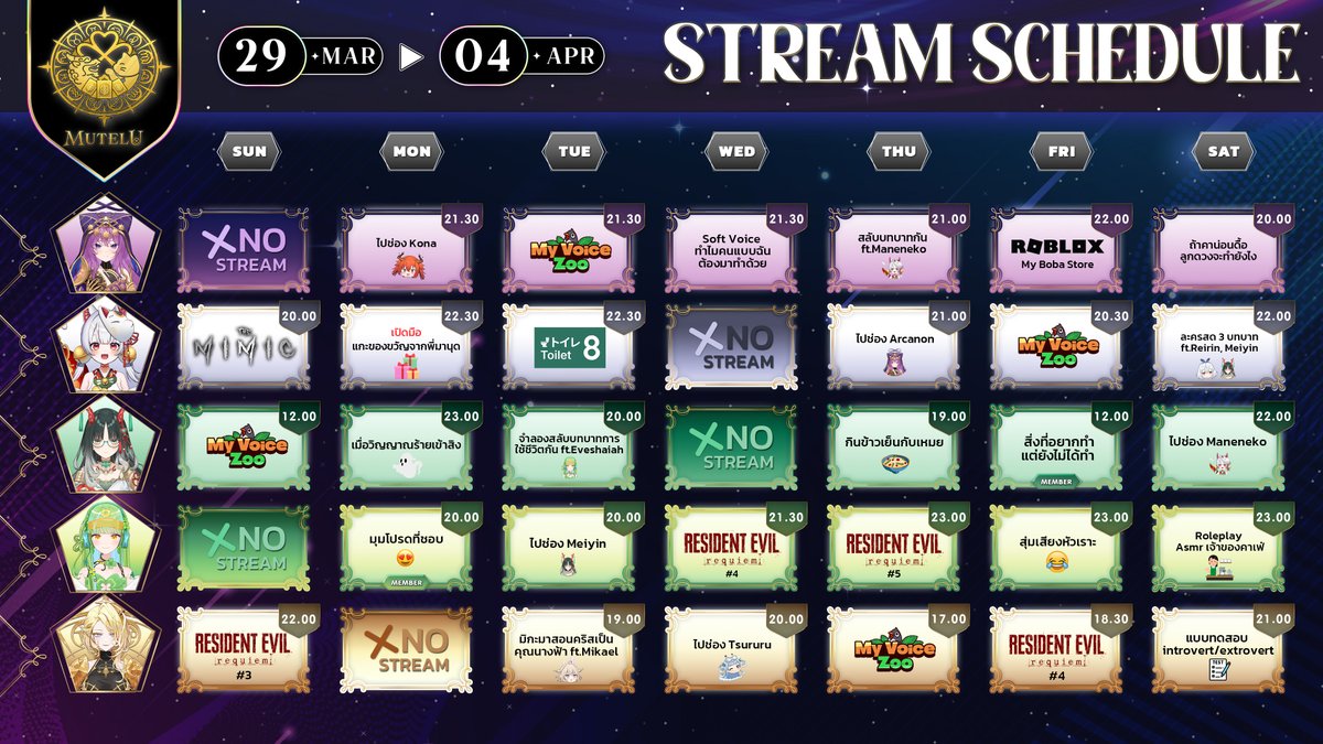 Lumina Project tweet media