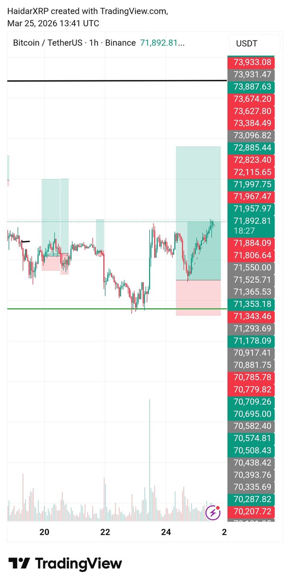 HAIDARXRP | Interlink Ambassador tweet media