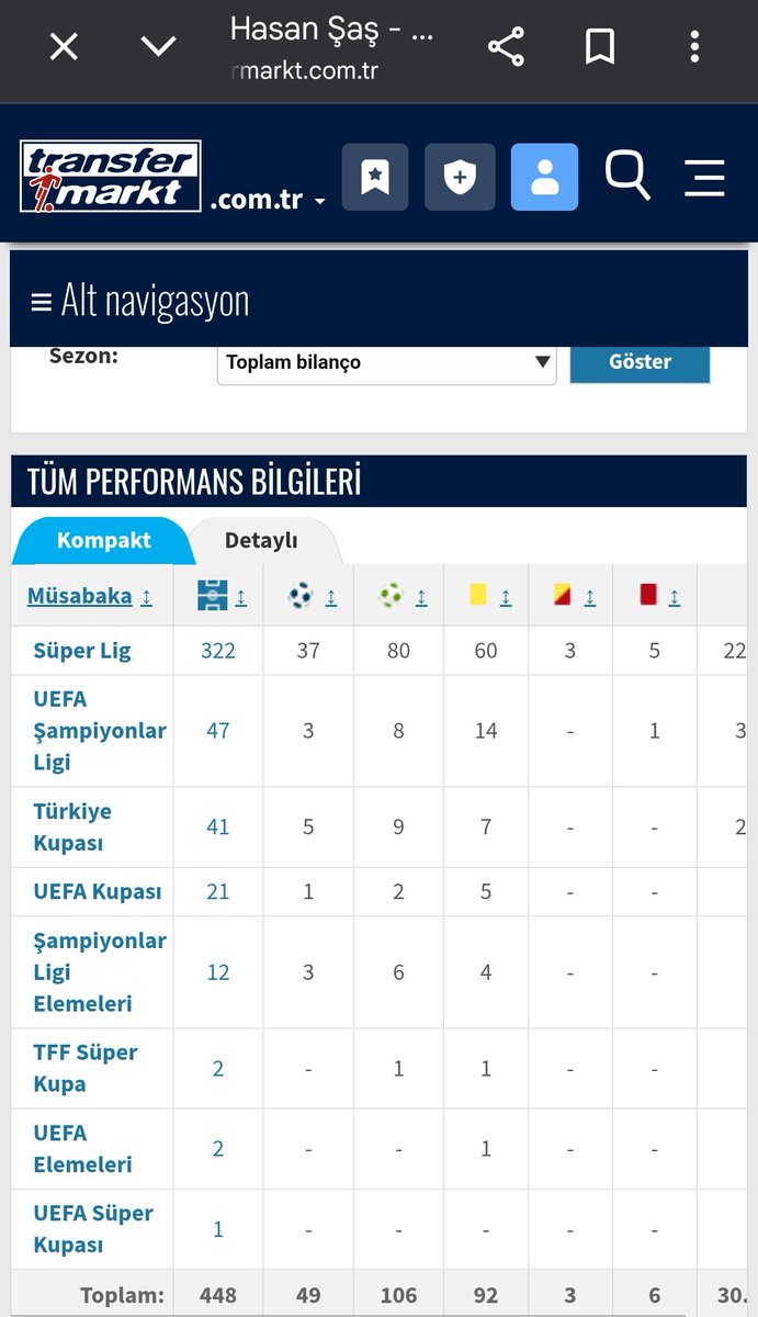 messitorrik tweet media