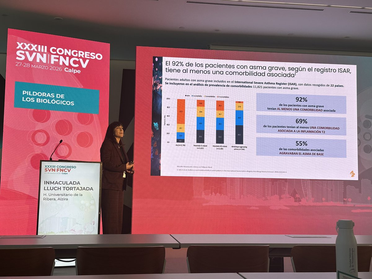 svneumologia's tweet photo. Continuamos el Congreso con la mesa de píldoras de los fármacos biológicos en asma y EPOC, avanzando juntos 💉🫁 #Neumología #Asma #EPOC https://t.co/lULPw6Ymeo