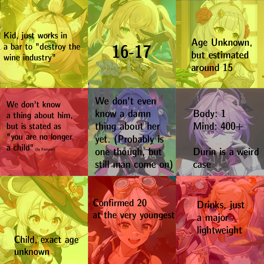 Seth - New Genshin Aranara Pilot tweet media