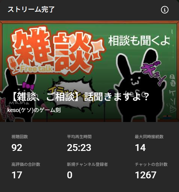 keso(ケソ)のゲーム刻：ゲーム実況者 tweet media