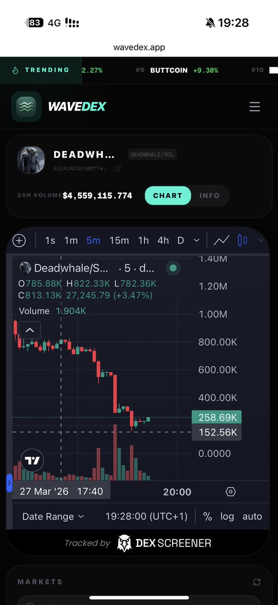 Moche XBT 🉐🈴🧲 tweet media