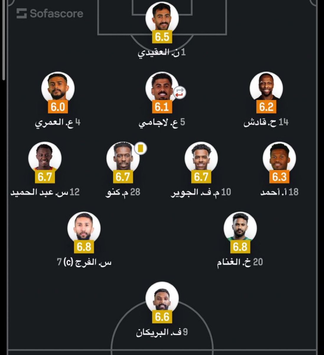 البيت الهلالي tweet media