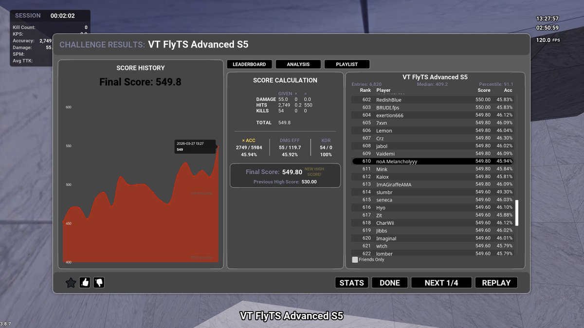 eA Melancholyyy tweet media