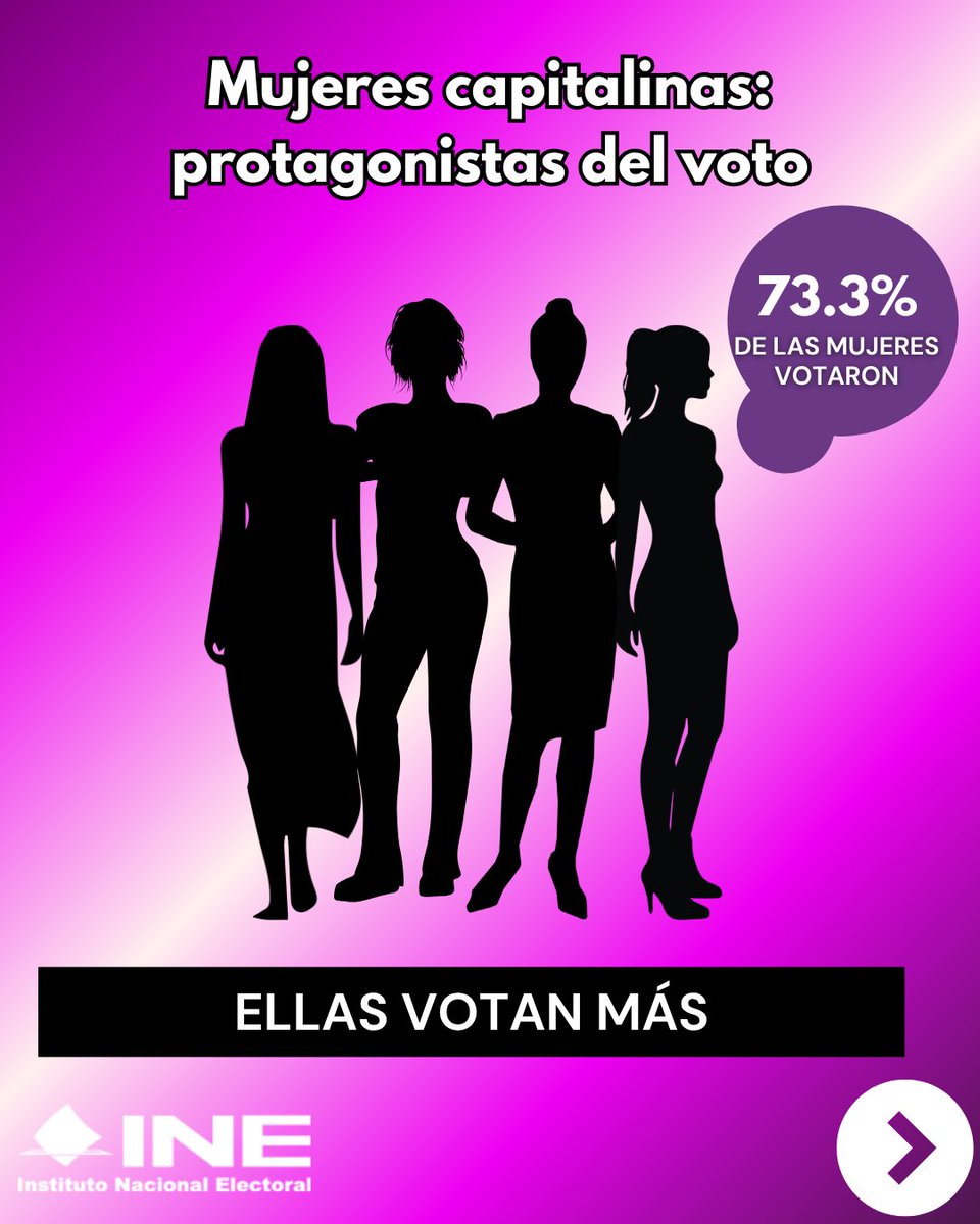 INE CDMX tweet media