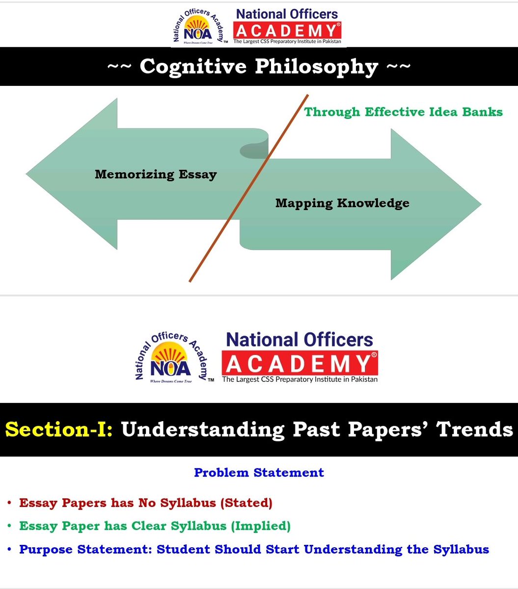 CSSwithHAG's tweet photo. Finally its going to kickoff tomorrow....

First structured idea and data banking workshop for English Essay 

Excited for this breakthrough idea INSHA'ALLAH 

In partnership and mentorship of mighty Sir @AliShahab1981 https://t.co/KDbjWypN6A