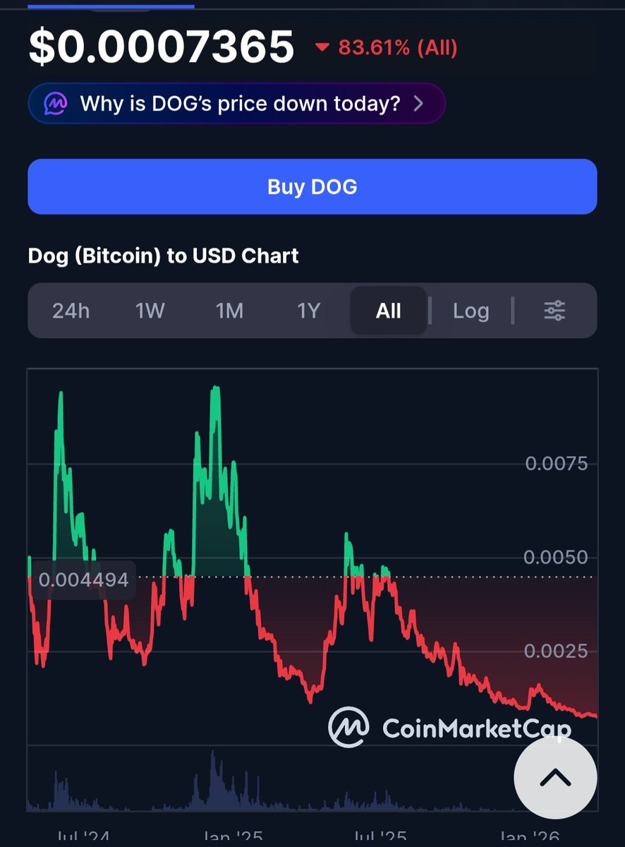 CryptoChicken tweet media