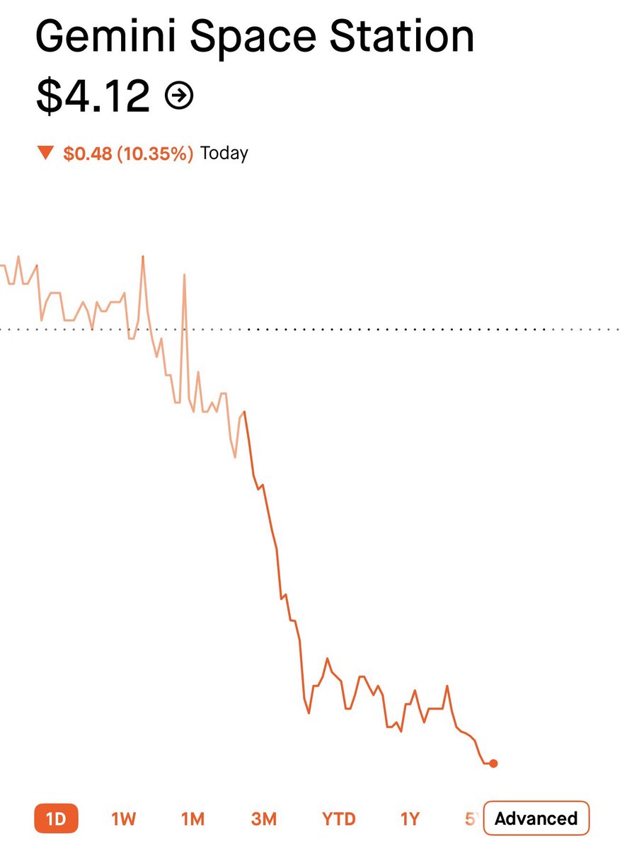 Dom Kwok | EasyA tweet media