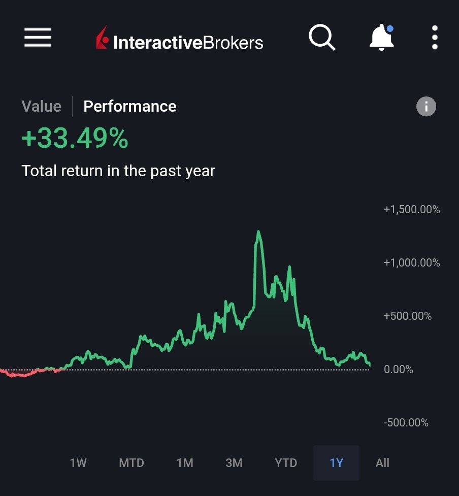 Jake Browatzke 🚀 tweet media